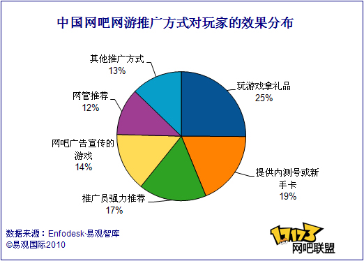 调查最新图片