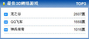 金翎奖最新图片