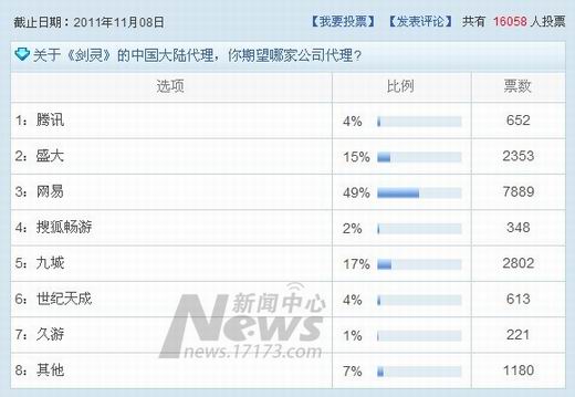 剑灵最新图片