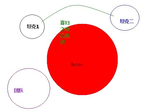 14w人口_招行14w余额截图(3)