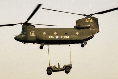 各种类型的直升机