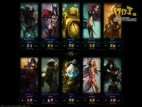 枪炮出品:韩服最强王者Maknoon贾克斯上单_1