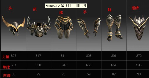 奇迹ex702新增9套 洞装备敏战带了一个盾·估计坑了