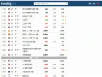 网站介绍_17173游戏视频