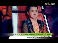 精彩视频 网曝华语女歌手吸金排名:吴莫愁1.3亿