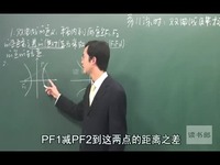 热播 数学高中选修2_1双曲线及其标准方程_7