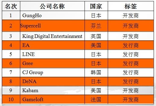 两个10亿人口的大国_李钟硕w两个世界(3)
