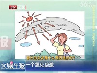 发是什么原因造成的?大面积或<em>局部长白头发</em>不