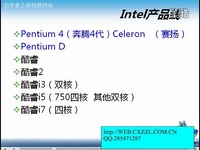 免费视频 计算机硬件CPU组成与选择-视频_17
