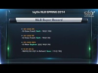 [LOL韩国NLB 赛] SKT1 K vs KT R B #1_17173